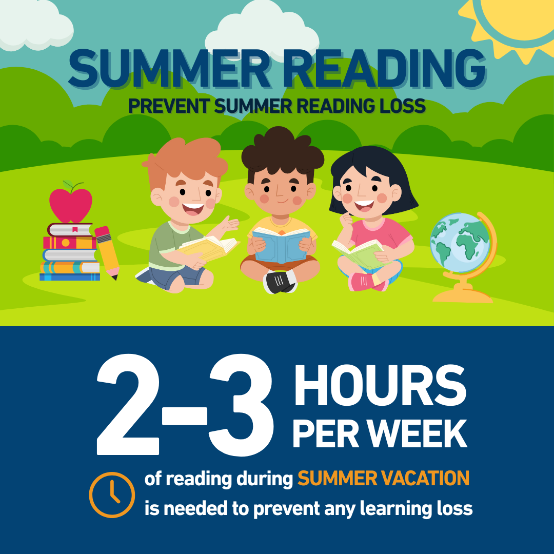 How To Help Prevent "Summer Learning Loss"